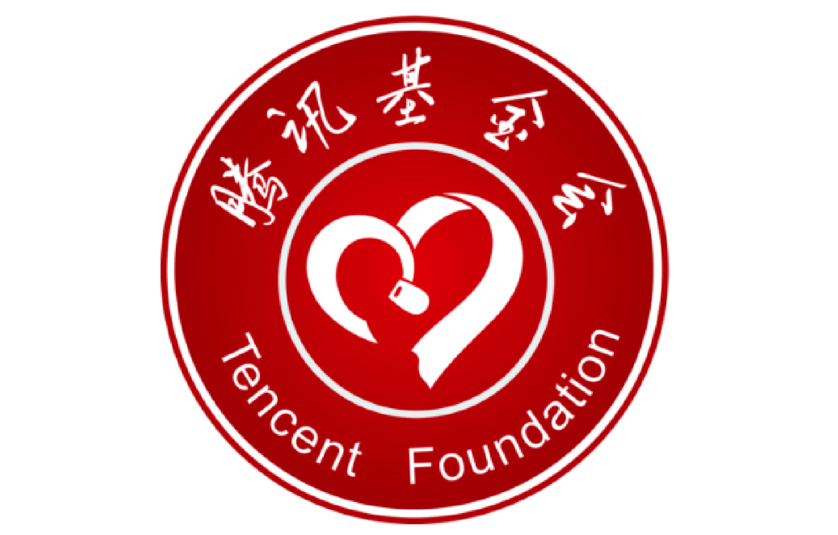 The following has evaluated to null or missing:
==> article.description  [in template 