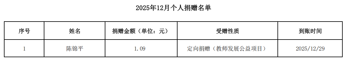 122.png
